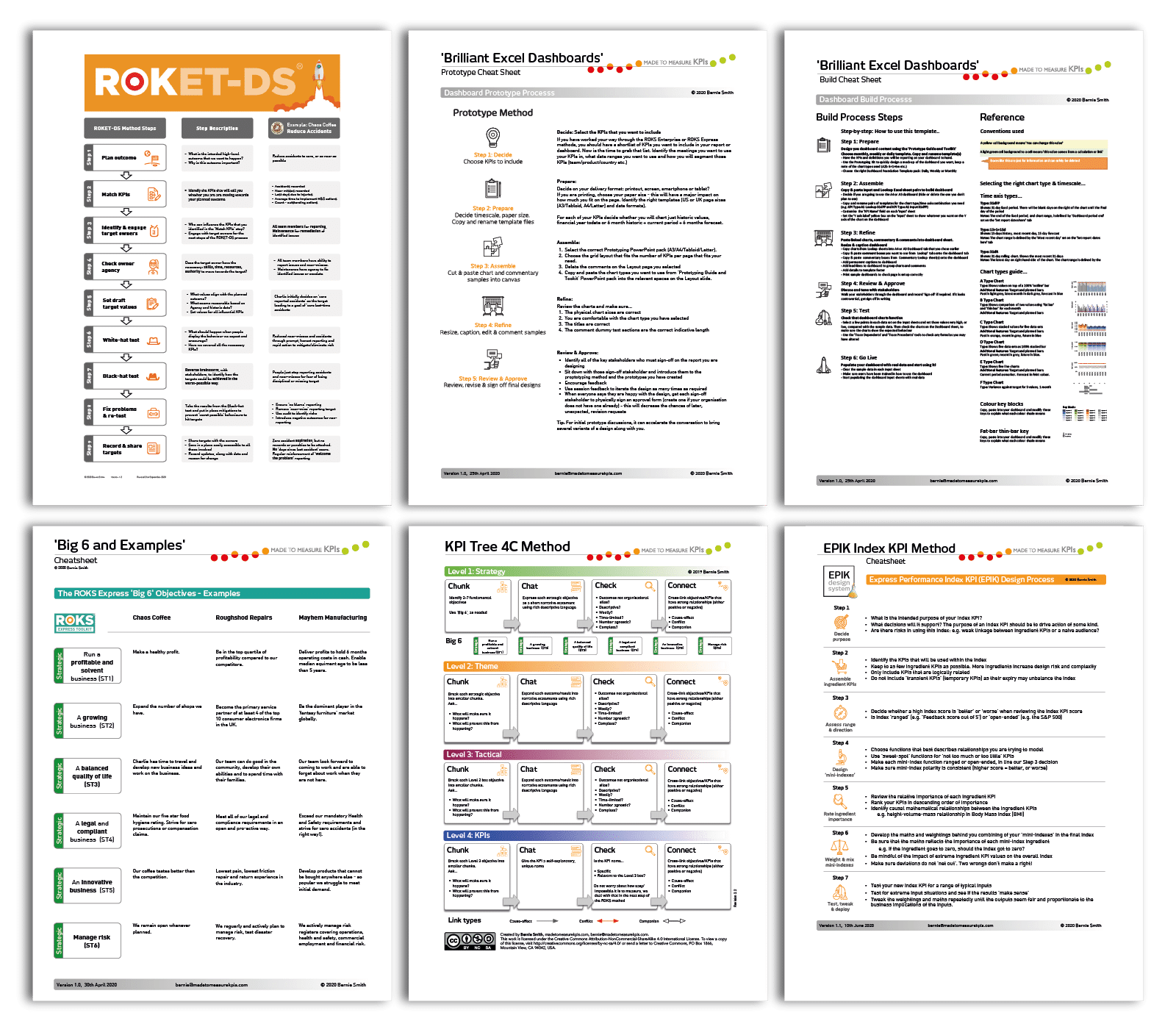 Sample cheat sheets image